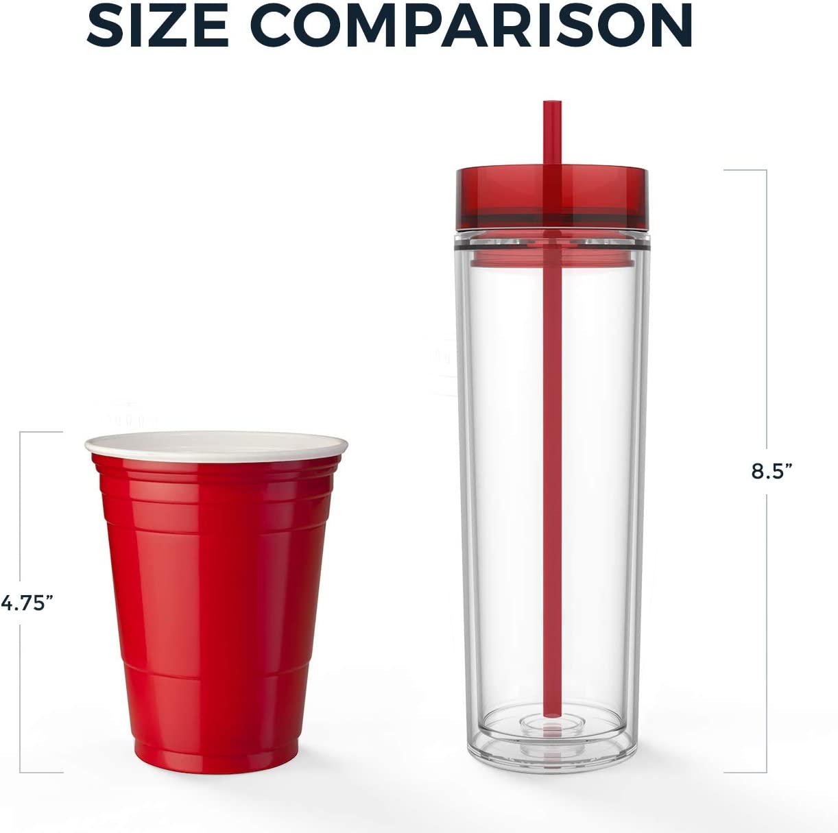 Customizable Acrylic Tumbler Cup